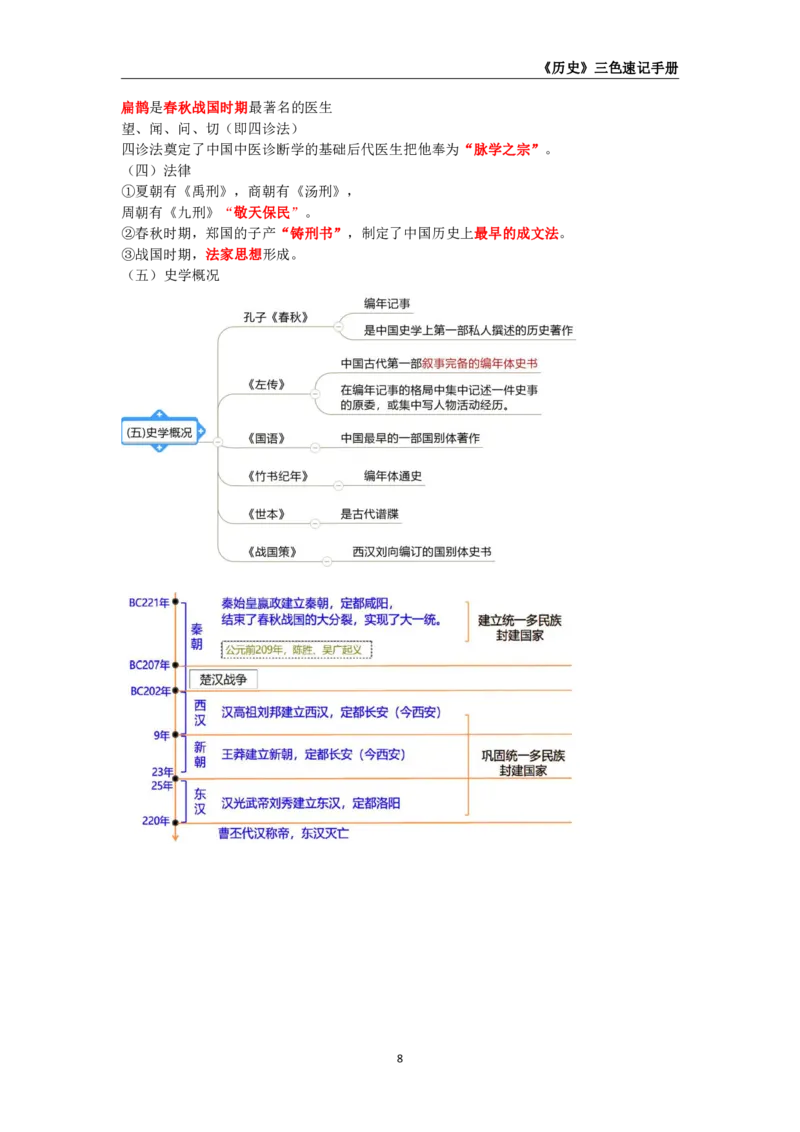 教师资格《（初中）历史》三色速记手册_教资_33教资笔试历年真题汇总（科一+科二+科三）_科三真题_02初中科三各科电子资料包合集_历史（资料文档）