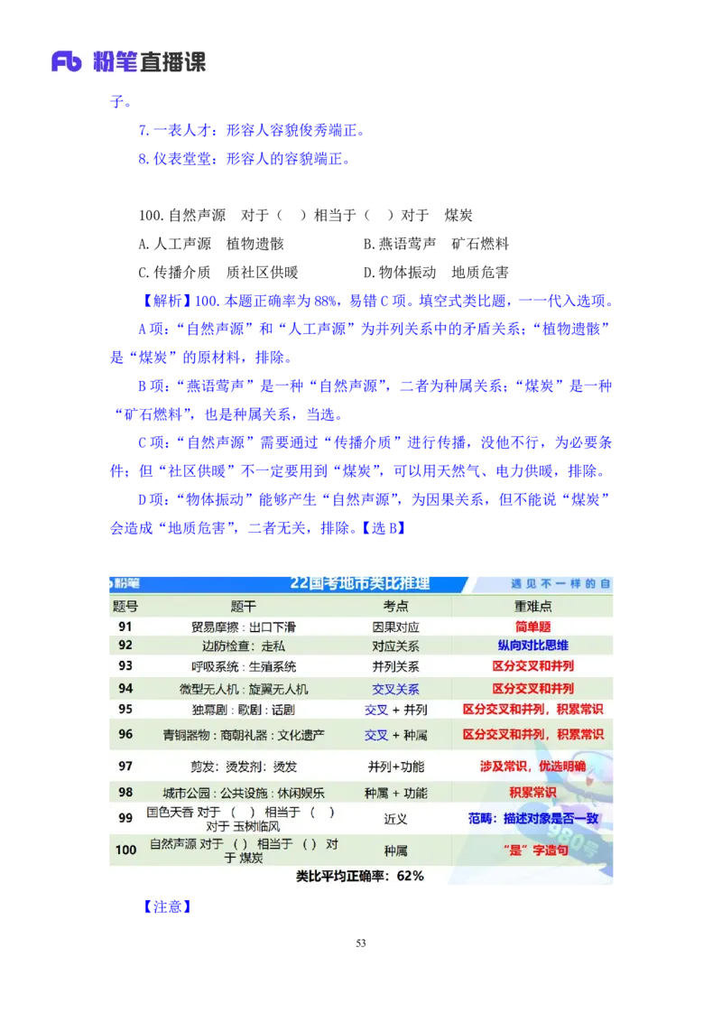 2024.04.13+套题演练-判断1+余凡+（讲义+笔记）（笔试系统班图书大礼包：2025国考1期）_2026考公资料_（10）粉笔_2025粉笔国考省考980（课＋笔记）_粉笔980（25多省）_02025国考粉笔980系统班