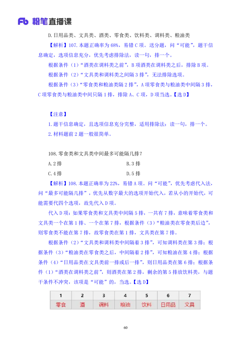 2024.04.13+套题演练-判断1+余凡+（讲义+笔记）（笔试系统班图书大礼包：2025国考1期）_2026考公资料_（10）粉笔_2025粉笔国考省考980（课＋笔记）_粉笔980（25多省）_02025国考粉笔980系统班