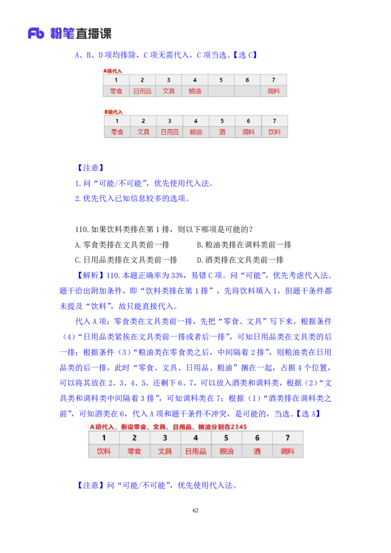 2024.04.13+套题演练-判断1+余凡+（讲义+笔记）（笔试系统班图书大礼包：2025国考1期）_2026考公资料_（10）粉笔_2025粉笔国考省考980（课＋笔记）_粉笔980（25多省）_02025国考粉笔980系统班