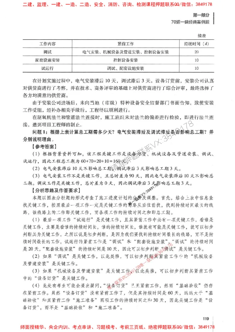 2025年一建机电-杨海军-百题讲坛推荐_2026年一级建造师_2026年一建机电_2025年一建机电SVIP_01-精华文档✿电子教材✿历年真题_51-机电《百题讲坛》杨海军推荐