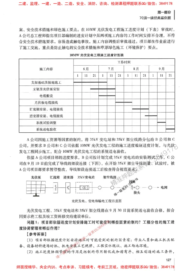 2025年一建机电-杨海军-百题讲坛推荐_2026年一级建造师_2026年一建机电_2025年一建机电SVIP_01-精华文档✿电子教材✿历年真题_51-机电《百题讲坛》杨海军推荐