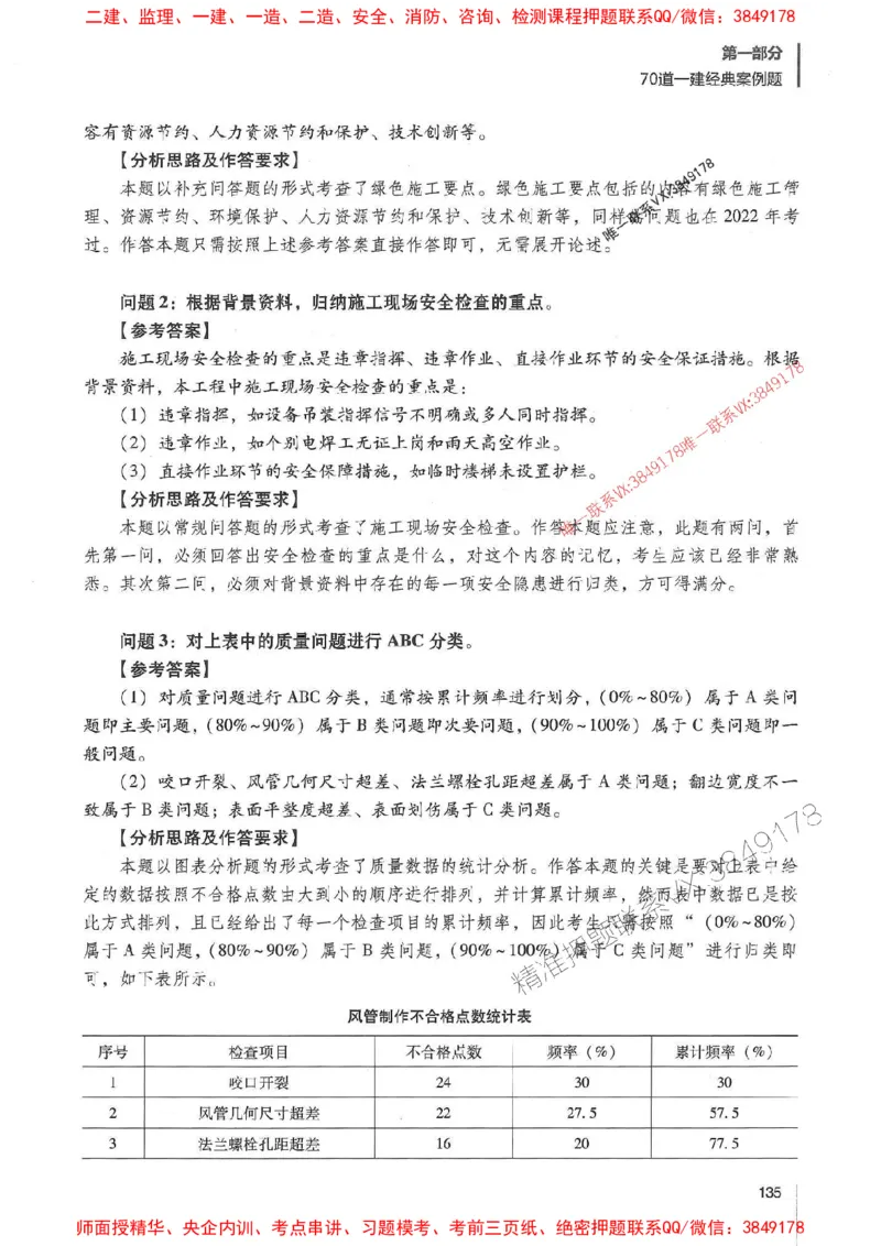 2025年一建机电-杨海军-百题讲坛推荐_2026年一级建造师_2026年一建机电_2025年一建机电SVIP_01-精华文档✿电子教材✿历年真题_51-机电《百题讲坛》杨海军推荐