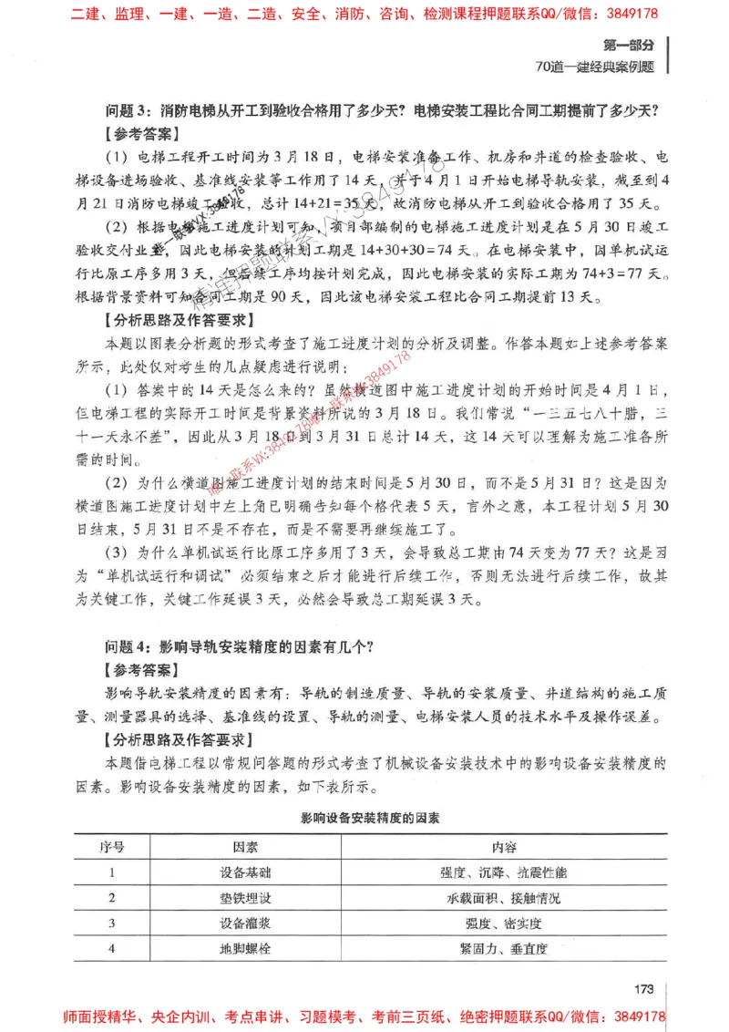 2025年一建机电-杨海军-百题讲坛推荐_2026年一级建造师_2026年一建机电_2025年一建机电SVIP_01-精华文档✿电子教材✿历年真题_51-机电《百题讲坛》杨海军推荐