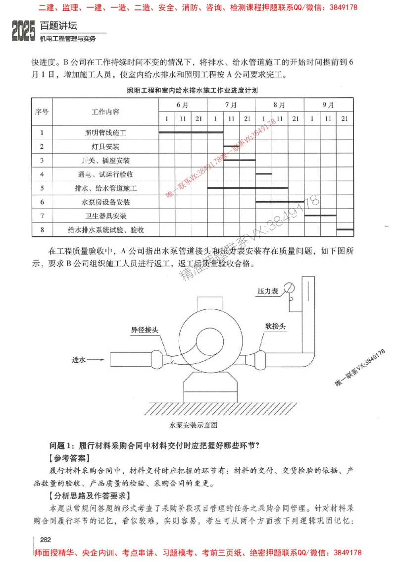 2025年一建机电-杨海军-百题讲坛推荐_2026年一级建造师_2026年一建机电_2025年一建机电SVIP_01-精华文档✿电子教材✿历年真题_51-机电《百题讲坛》杨海军推荐