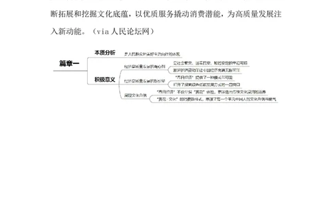 2024.3.30&ldquo;春日经济&rdquo;（标注版）公众号：上岸的资料_2026考公资料_（10）粉笔_2025粉笔国考省考980（课＋笔记）_粉笔980（25多省）_1、粉笔时政_2、F晨读时政_2024年_2024年03月