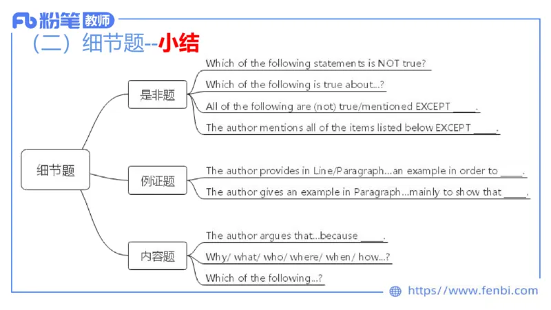 2023.6.19-科目三理论精讲-阅读理解-慕伊_4-教培资料-26年最新资料-同步更新_科一科二电子资料合集中小幼（笔记真题知识点汇总等）文件多，按需保存_01西米合集_1.理论精讲_讲义