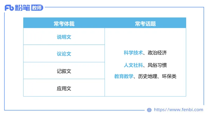 2023.6.19-科目三理论精讲-阅读理解-慕伊_4-教培资料-26年最新资料-同步更新_科一科二电子资料合集中小幼（笔记真题知识点汇总等）文件多，按需保存_01西米合集_1.理论精讲_讲义