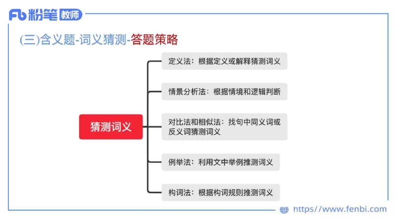 2023.6.19-科目三理论精讲-阅读理解-慕伊_4-教培资料-26年最新资料-同步更新_科一科二电子资料合集中小幼（笔记真题知识点汇总等）文件多，按需保存_01西米合集_1.理论精讲_讲义