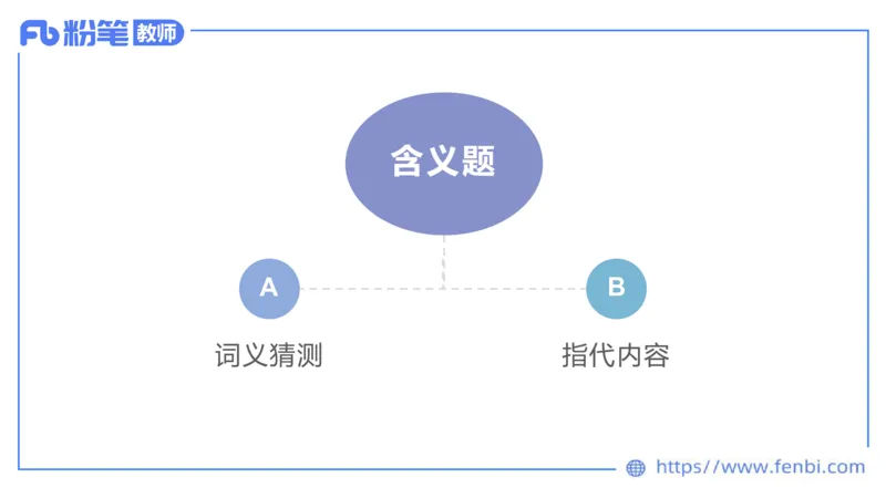 2023.6.19-科目三理论精讲-阅读理解-慕伊_4-教培资料-26年最新资料-同步更新_科一科二电子资料合集中小幼（笔记真题知识点汇总等）文件多，按需保存_01西米合集_1.理论精讲_讲义
