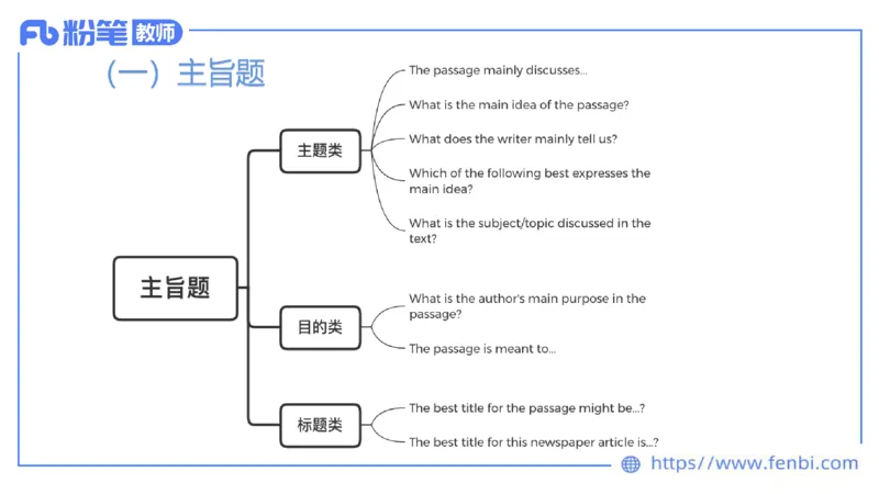 2023.6.19-科目三理论精讲-阅读理解-慕伊_4-教培资料-26年最新资料-同步更新_科一科二电子资料合集中小幼（笔记真题知识点汇总等）文件多，按需保存_01西米合集_1.理论精讲_讲义