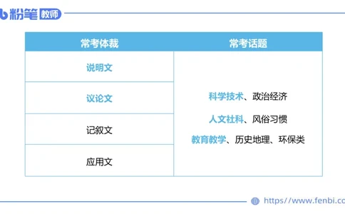 2023.6.19-科目三理论精讲-阅读理解-慕伊_4-教培资料-26年最新资料-同步更新_科一科二电子资料合集中小幼（笔记真题知识点汇总等）文件多，按需保存_01西米合集_1.理论精讲_讲义
