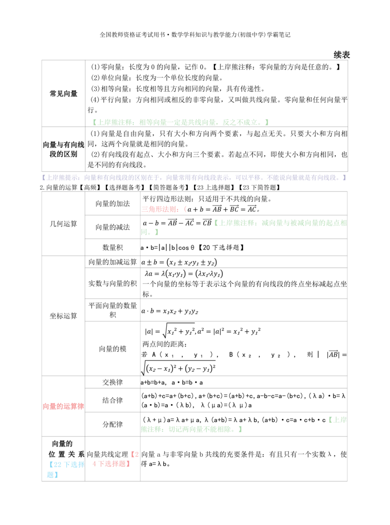 初中数学-学霸笔记62页_教资_初高中2026教资_26上资料（持续更新）_初中科三_初中科目三资料合集①_初中数学