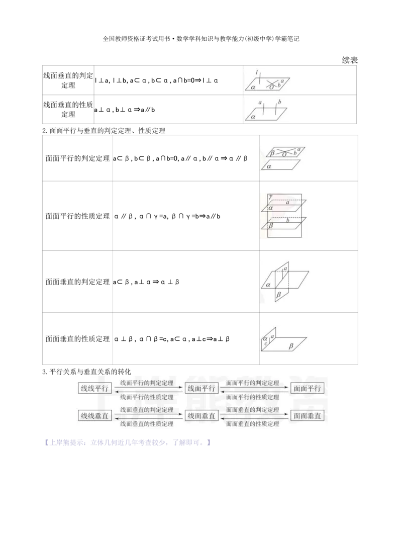 初中数学-学霸笔记62页_教资_初高中2026教资_26上资料（持续更新）_初中科三_初中科目三资料合集①_初中数学