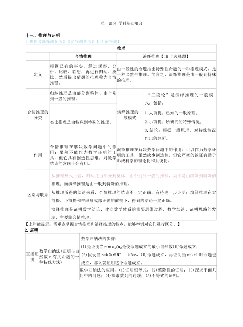初中数学-学霸笔记62页_教资_初高中2026教资_26上资料（持续更新）_初中科三_初中科目三资料合集①_初中数学
