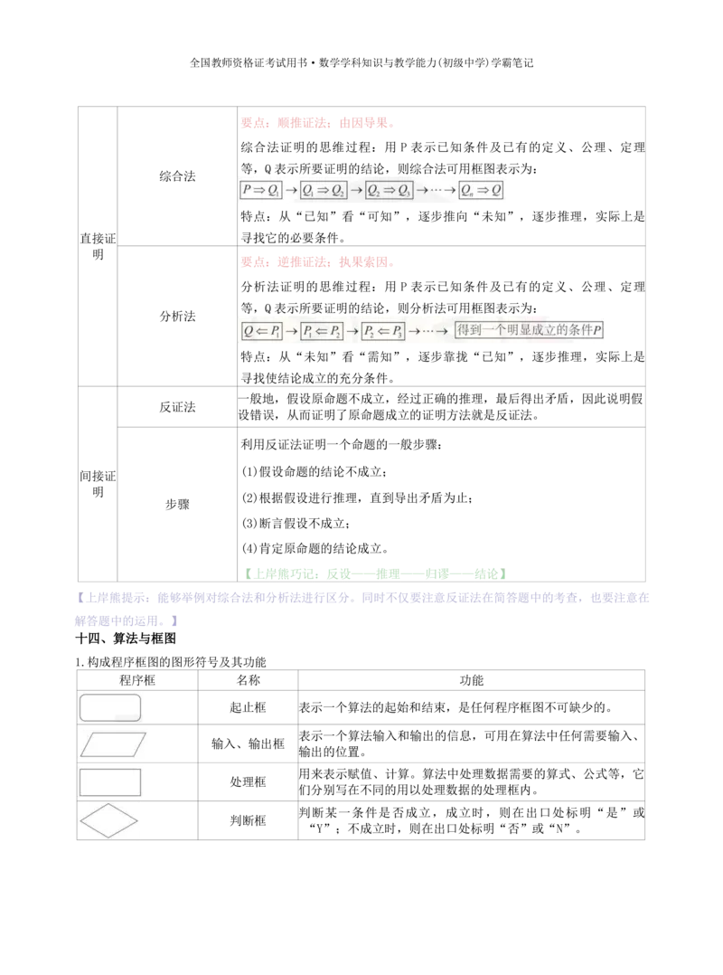 初中数学-学霸笔记62页_教资_初高中2026教资_26上资料（持续更新）_初中科三_初中科目三资料合集①_初中数学