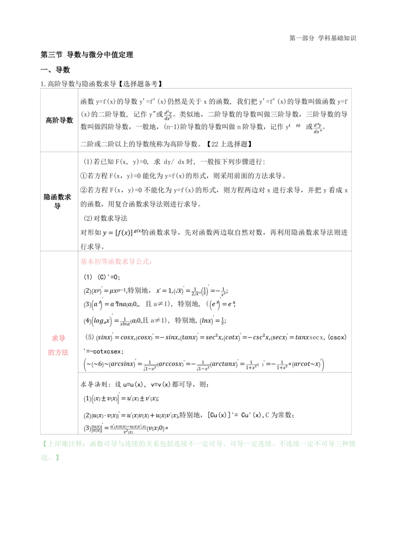 初中数学-学霸笔记62页_教资_初高中2026教资_26上资料（持续更新）_初中科三_初中科目三资料合集①_初中数学