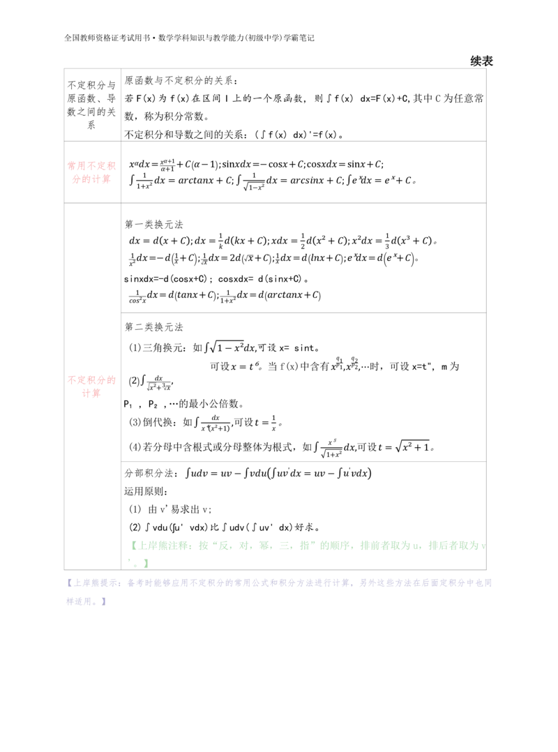 初中数学-学霸笔记62页_教资_初高中2026教资_26上资料（持续更新）_初中科三_初中科目三资料合集①_初中数学