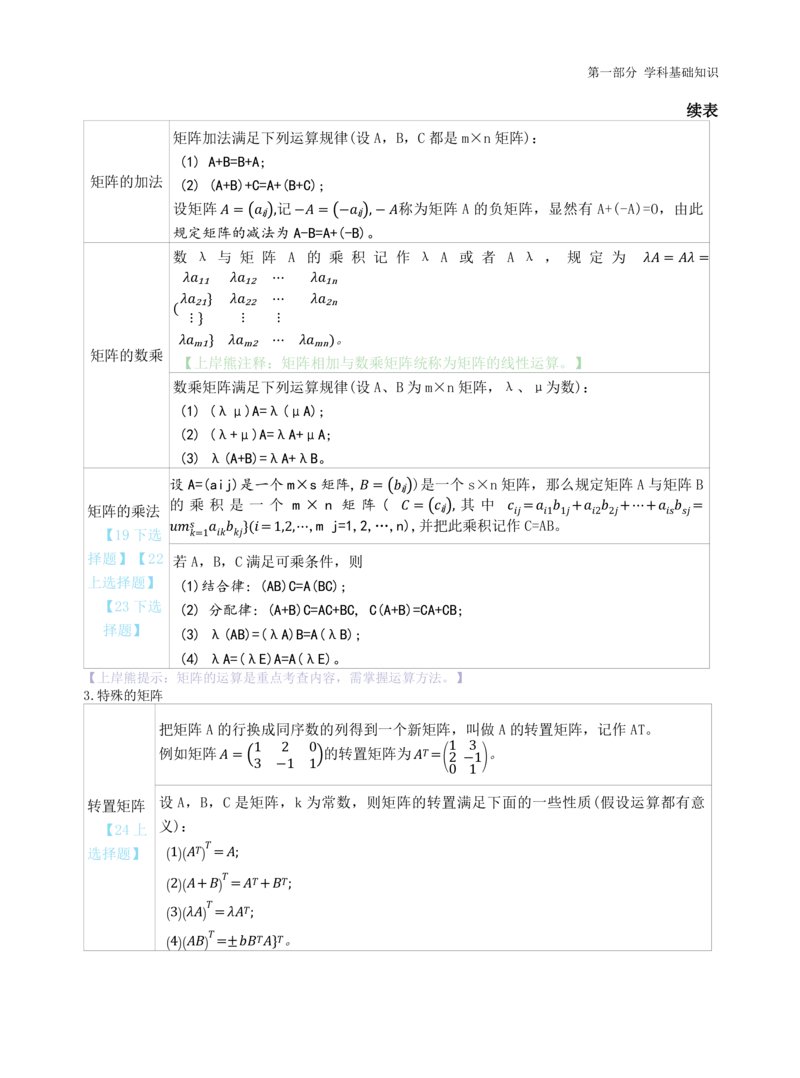 初中数学-学霸笔记62页_教资_初高中2026教资_26上资料（持续更新）_初中科三_初中科目三资料合集①_初中数学