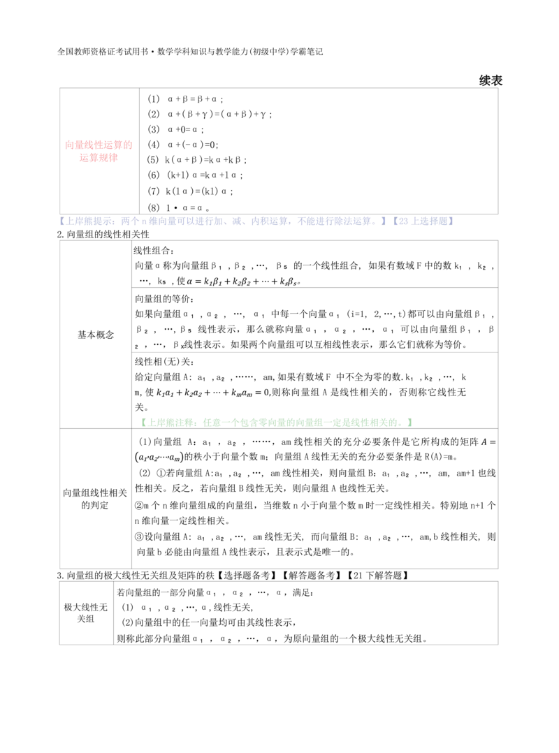 初中数学-学霸笔记62页_教资_初高中2026教资_26上资料（持续更新）_初中科三_初中科目三资料合集①_初中数学