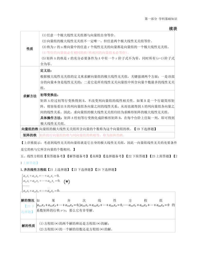 初中数学-学霸笔记62页_教资_初高中2026教资_26上资料（持续更新）_初中科三_初中科目三资料合集①_初中数学
