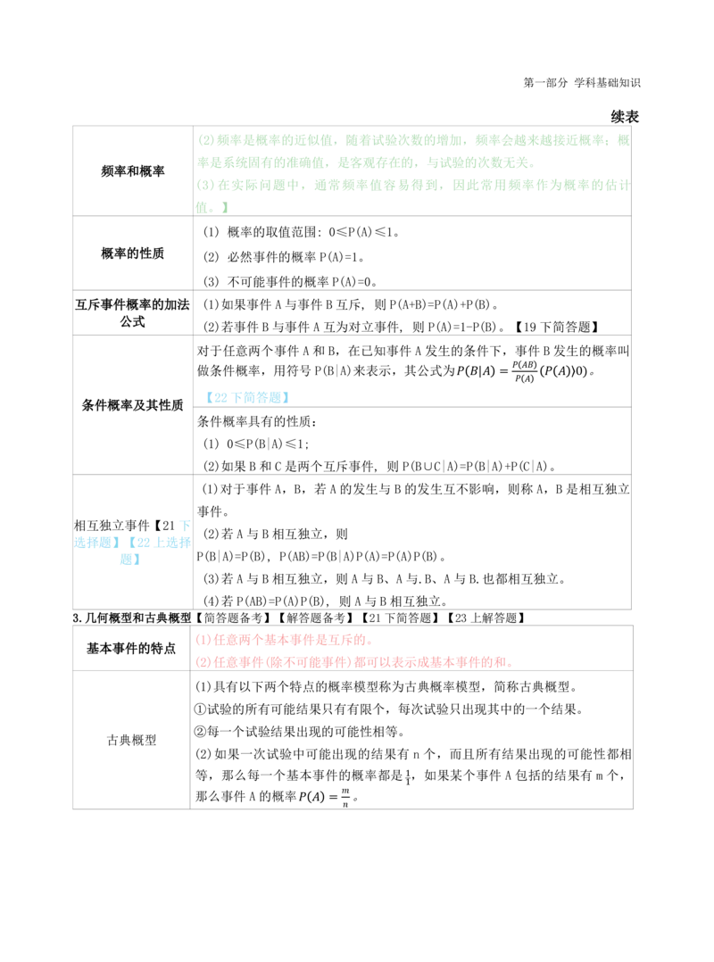 初中数学-学霸笔记62页_教资_初高中2026教资_26上资料（持续更新）_初中科三_初中科目三资料合集①_初中数学