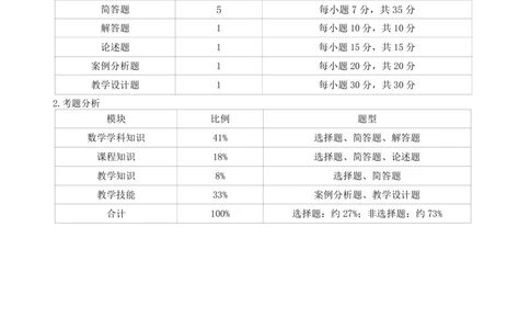 初中数学-学霸笔记62页_教资_初高中2026教资_26上资料（持续更新）_初中科三_初中科目三资料合集①_初中数学