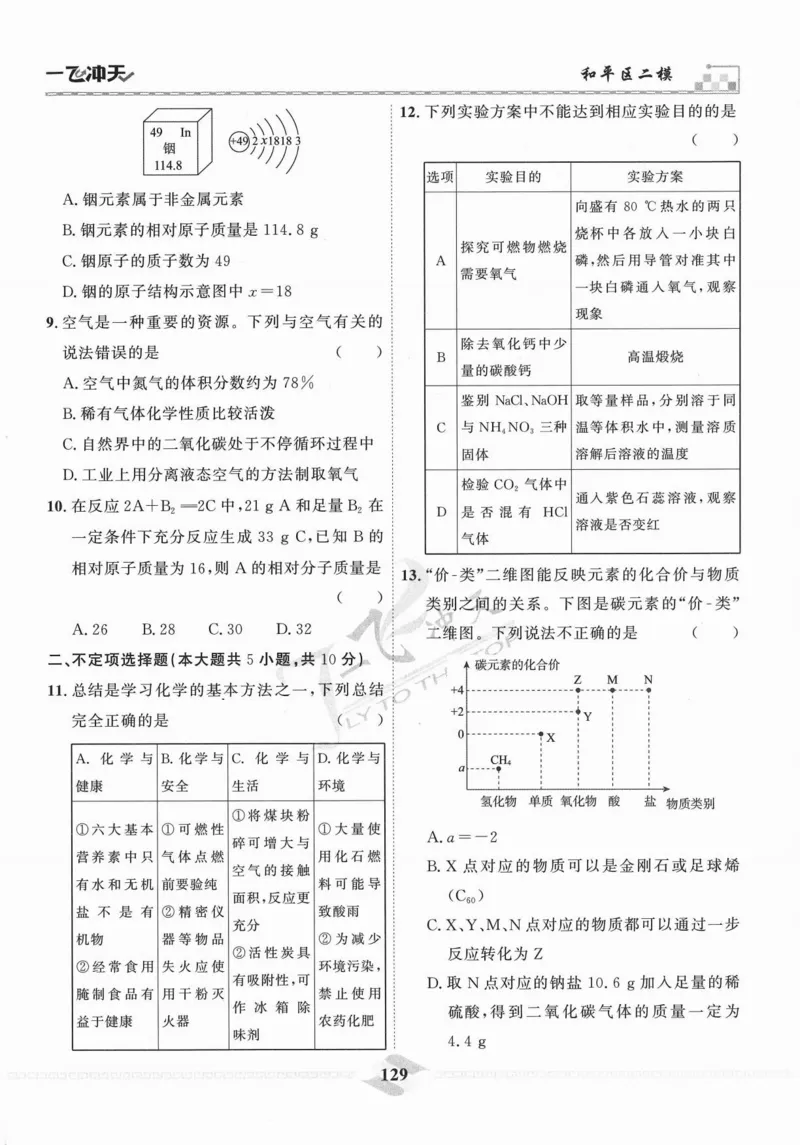一飞冲天-中考模拟试题汇编-化学_《一飞冲天-中考专项》2026版_一飞冲天-中考模拟试题汇编（2024版）