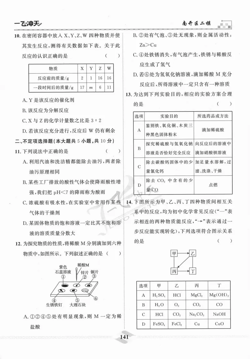 一飞冲天-中考模拟试题汇编-化学_《一飞冲天-中考专项》2026版_一飞冲天-中考模拟试题汇编（2024版）
