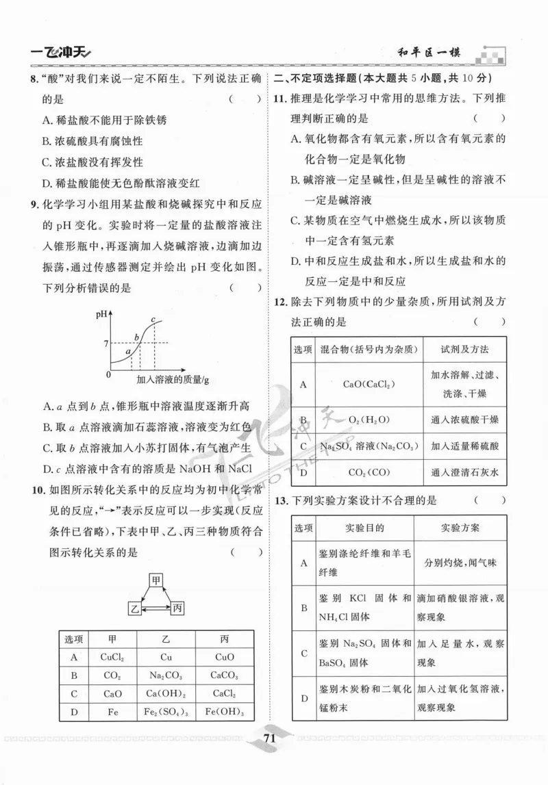 一飞冲天-中考模拟试题汇编-化学_《一飞冲天-中考专项》2026版_一飞冲天-中考模拟试题汇编（2024版）
