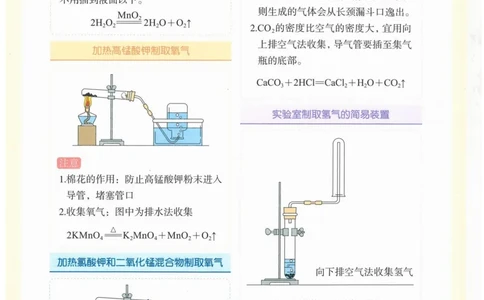 一飞冲天-中考模拟试题汇编-化学_《一飞冲天-中考专项》2026版_一飞冲天-中考模拟试题汇编（2024版）