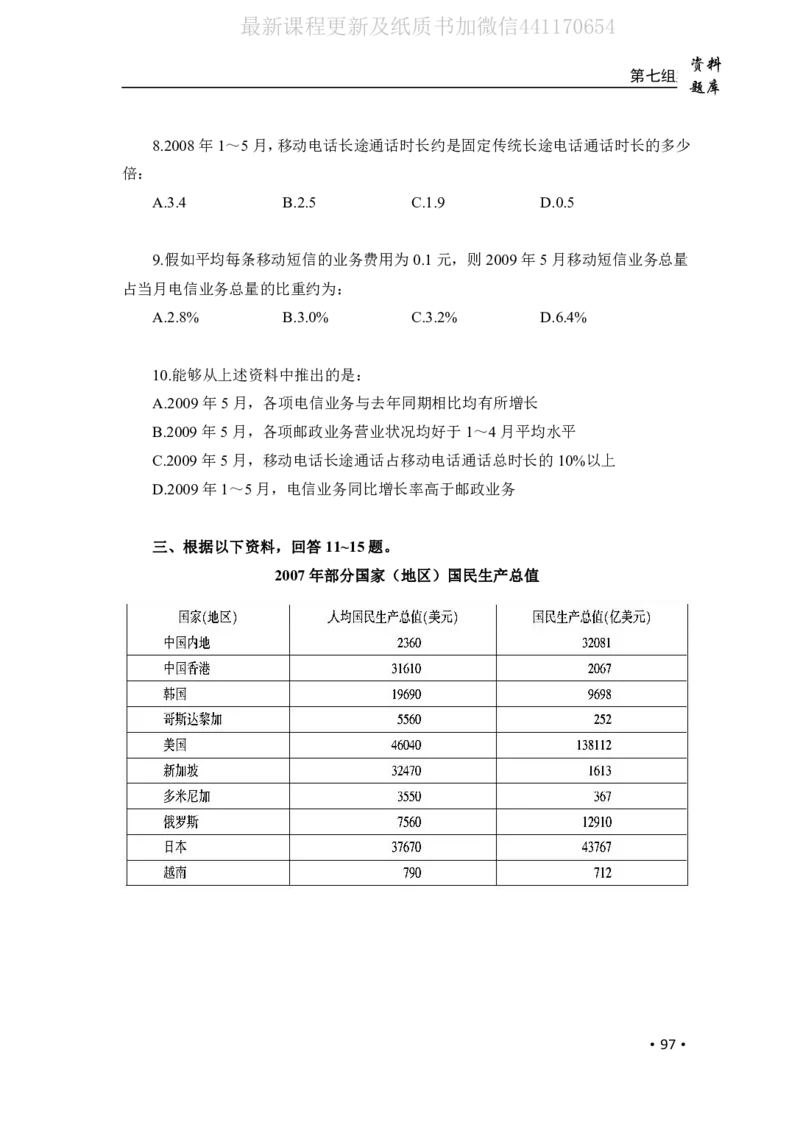 2020小麦资料分析1000题-题本_26吉林考备考资料包_11省考刷题包_09行测6000题
