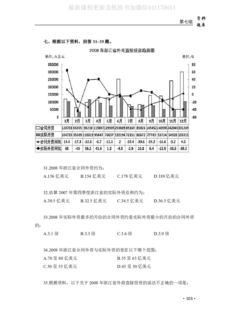 2020小麦资料分析1000题-题本_26吉林考备考资料包_11省考刷题包_09行测6000题