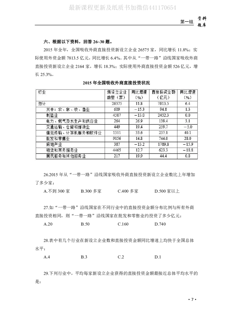 2020小麦资料分析1000题-题本_26吉林考备考资料包_11省考刷题包_09行测6000题