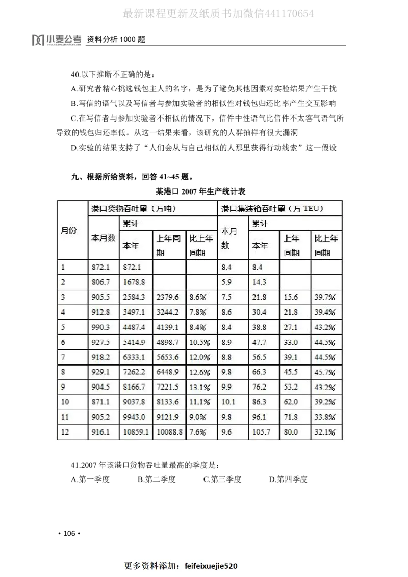 2020小麦资料分析1000题-题本_26吉林考备考资料包_11省考刷题包_09行测6000题
