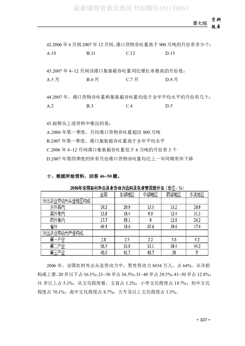 2020小麦资料分析1000题-题本_26吉林考备考资料包_11省考刷题包_09行测6000题