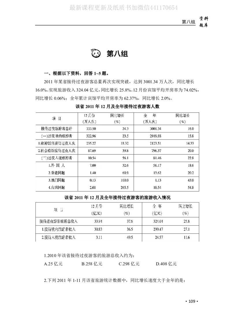 2020小麦资料分析1000题-题本_26吉林考备考资料包_11省考刷题包_09行测6000题