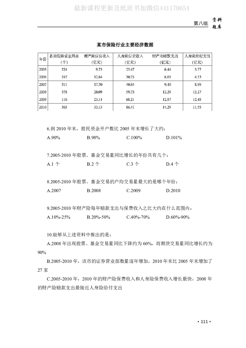 2020小麦资料分析1000题-题本_26吉林考备考资料包_11省考刷题包_09行测6000题