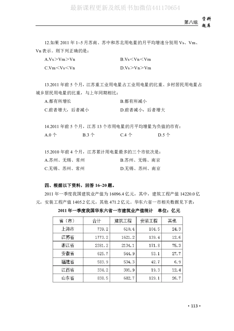 2020小麦资料分析1000题-题本_26吉林考备考资料包_11省考刷题包_09行测6000题