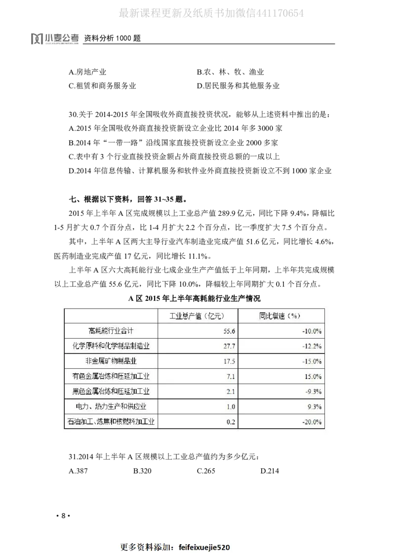 2020小麦资料分析1000题-题本_26吉林考备考资料包_11省考刷题包_09行测6000题