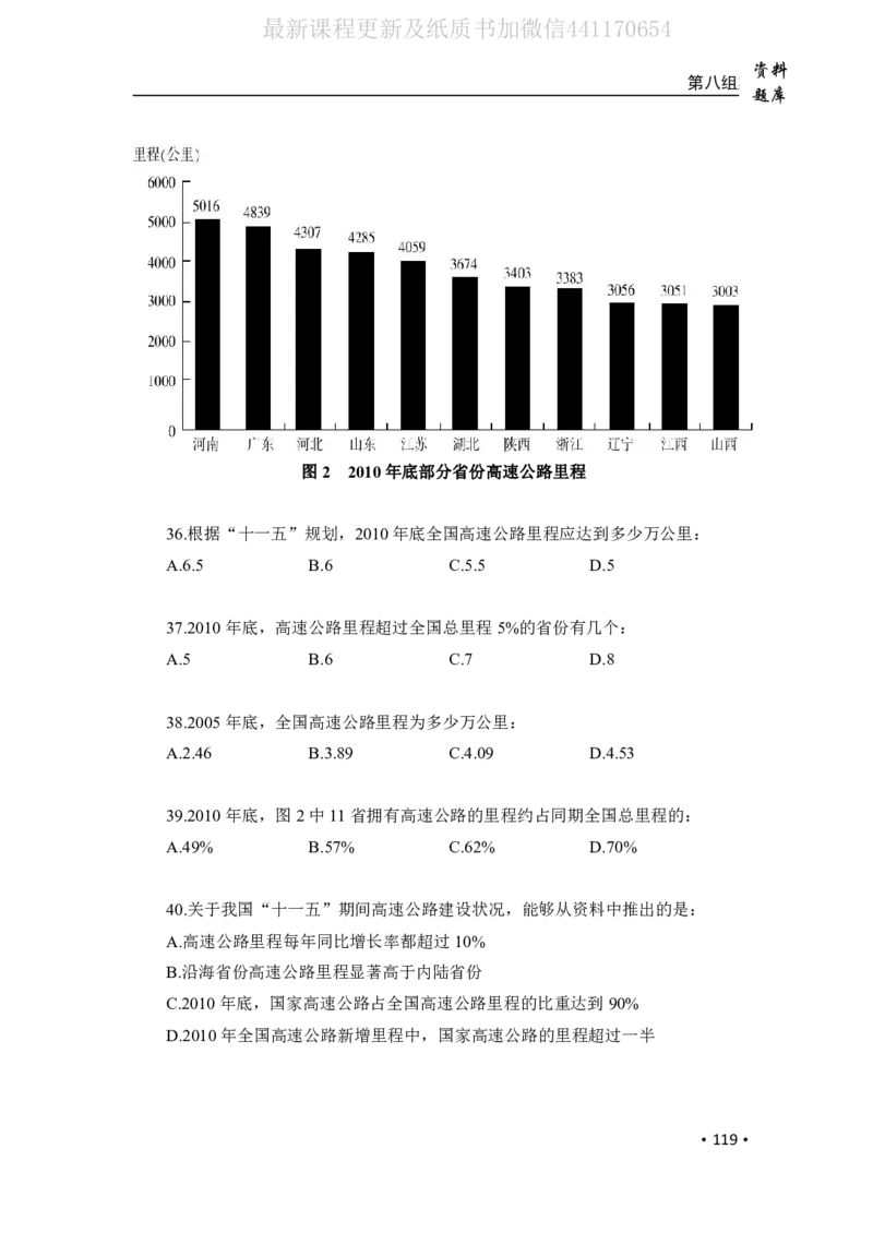 2020小麦资料分析1000题-题本_26吉林考备考资料包_11省考刷题包_09行测6000题