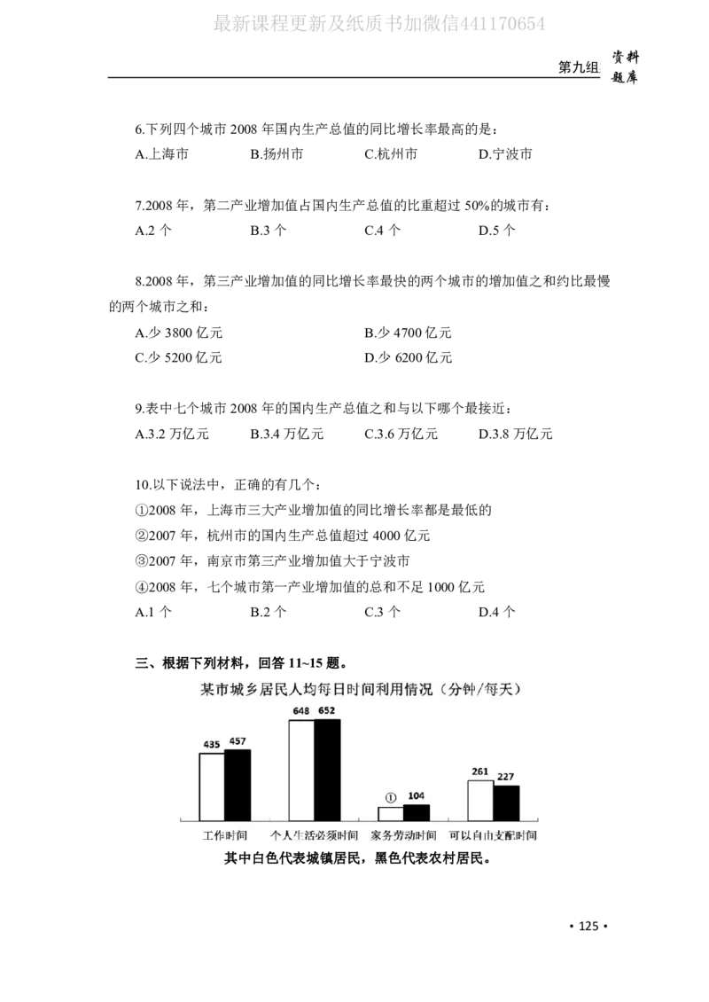 2020小麦资料分析1000题-题本_26吉林考备考资料包_11省考刷题包_09行测6000题