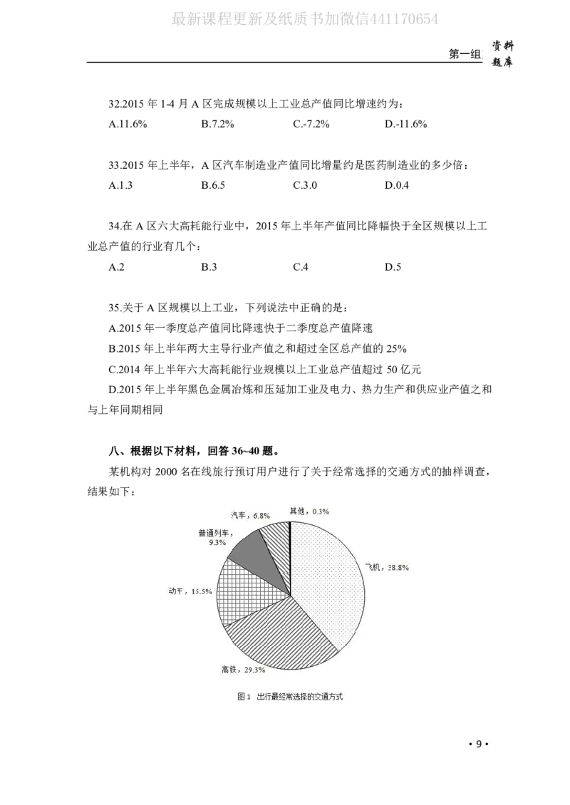 2020小麦资料分析1000题-题本_26吉林考备考资料包_11省考刷题包_09行测6000题