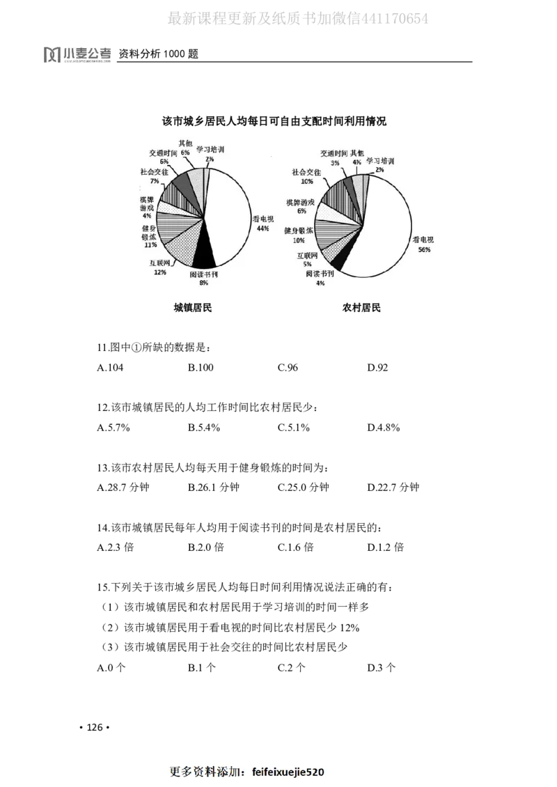 2020小麦资料分析1000题-题本_26吉林考备考资料包_11省考刷题包_09行测6000题