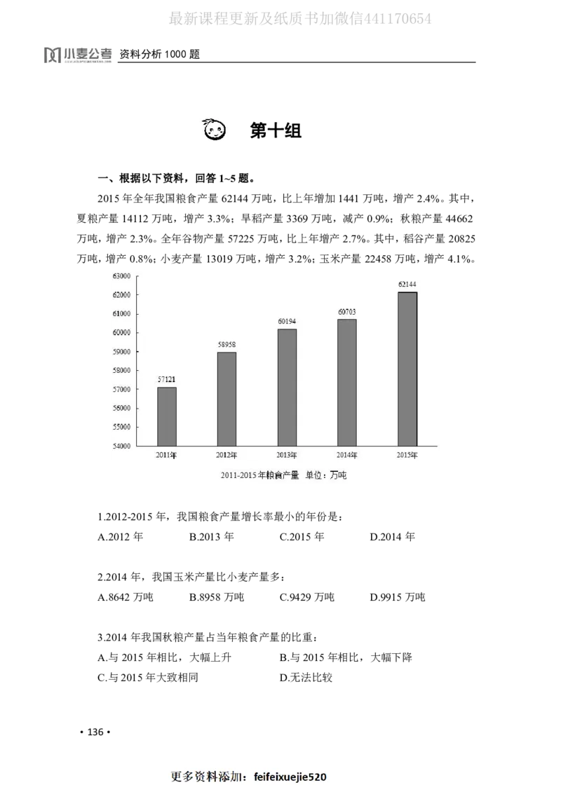 2020小麦资料分析1000题-题本_26吉林考备考资料包_11省考刷题包_09行测6000题