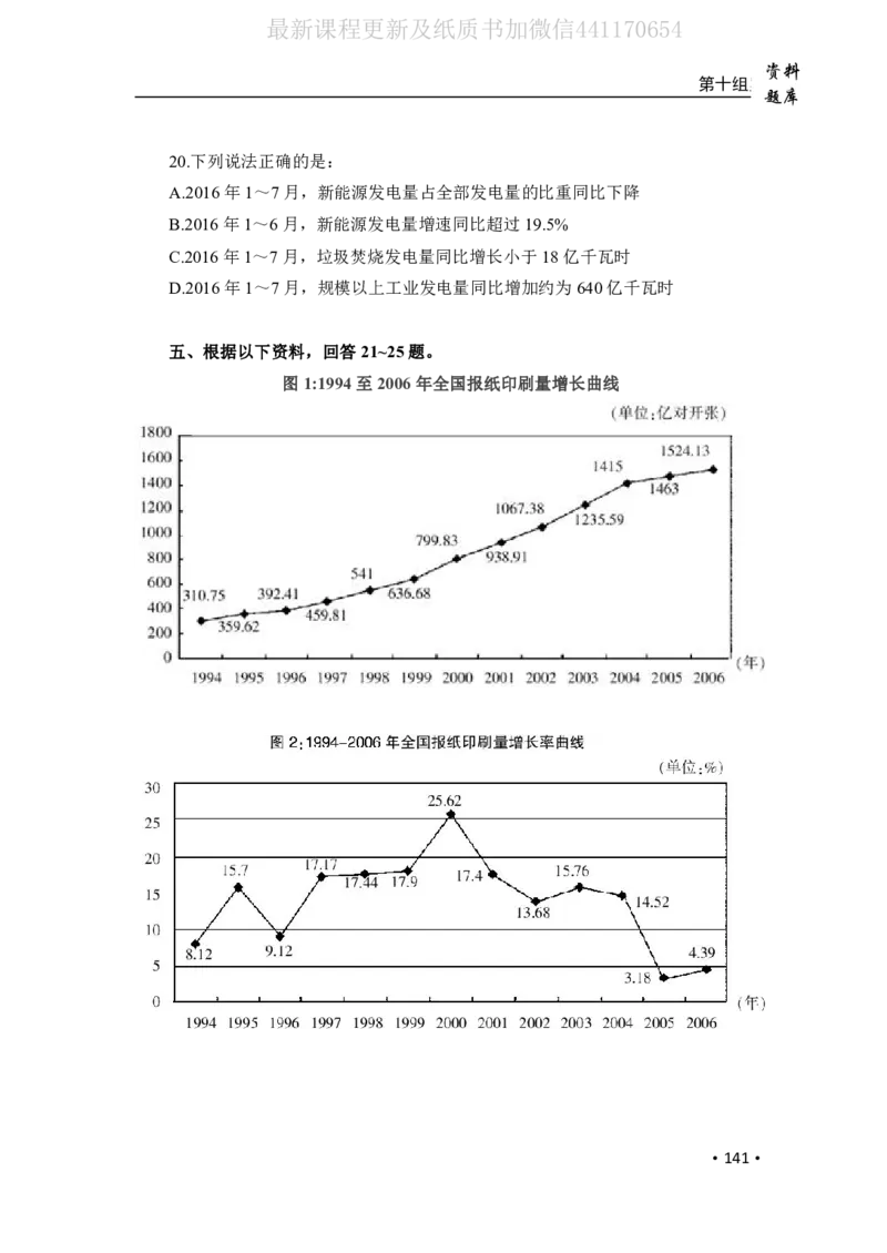 2020小麦资料分析1000题-题本_26吉林考备考资料包_11省考刷题包_09行测6000题