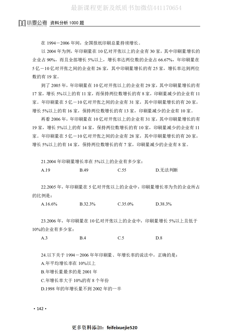 2020小麦资料分析1000题-题本_26吉林考备考资料包_11省考刷题包_09行测6000题