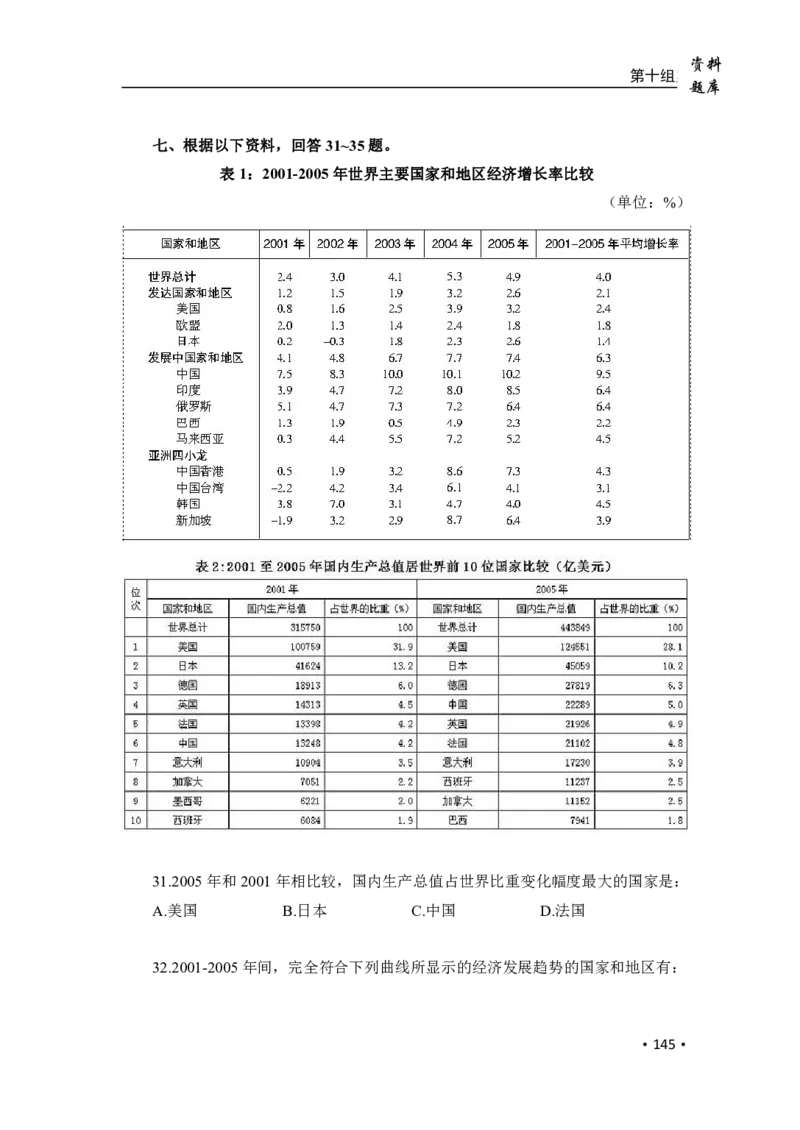 2020小麦资料分析1000题-题本_26吉林考备考资料包_11省考刷题包_09行测6000题