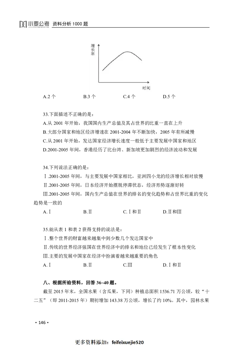 2020小麦资料分析1000题-题本_26吉林考备考资料包_11省考刷题包_09行测6000题