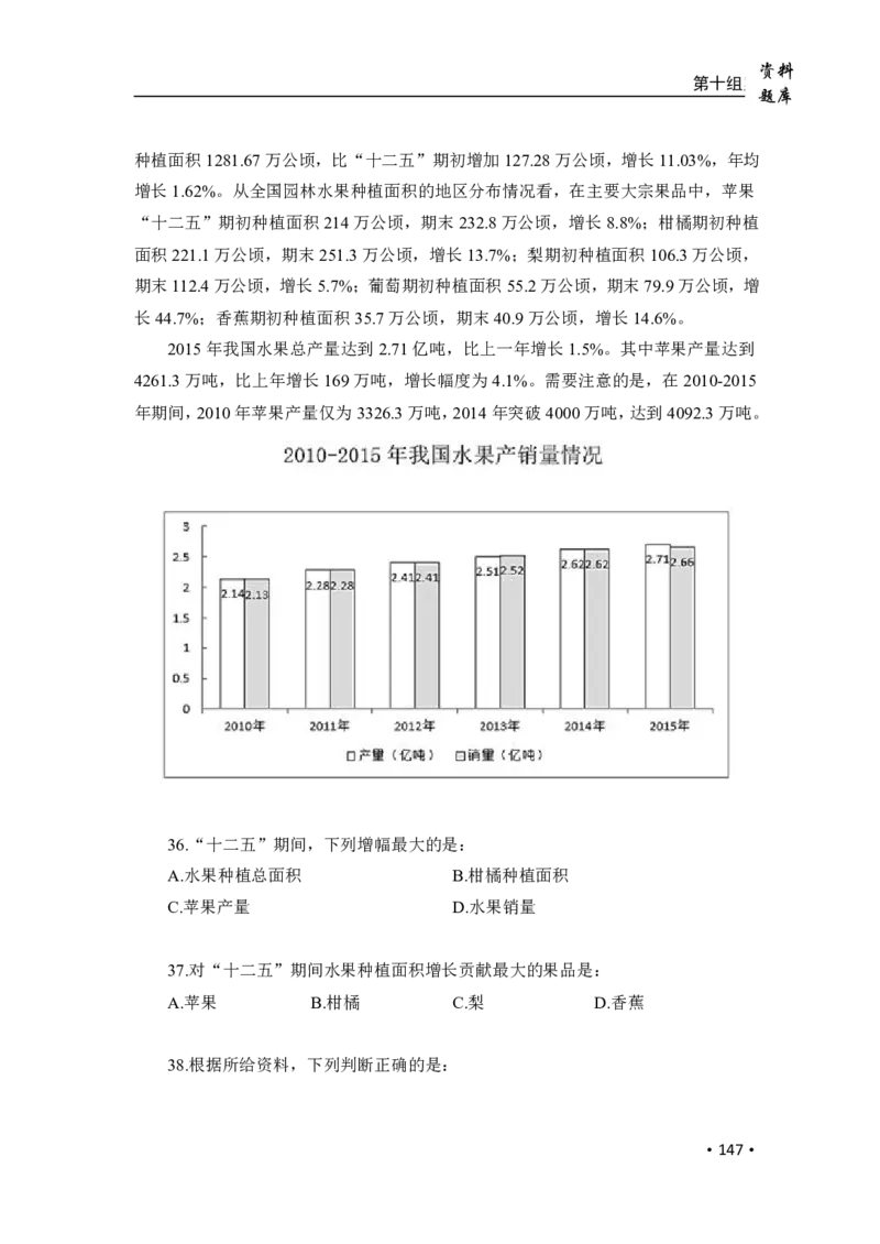 2020小麦资料分析1000题-题本_26吉林考备考资料包_11省考刷题包_09行测6000题